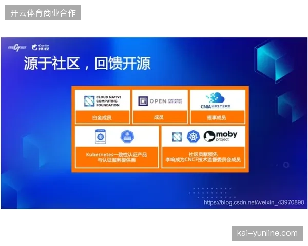 世界杯转播云原生化程度提升至58%，冗余算力正在被有效回收